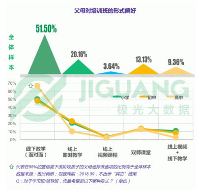 2019十大课外辅导机构排名 国内知名教育机构分析对比九游会J9 J9九游会(图1)